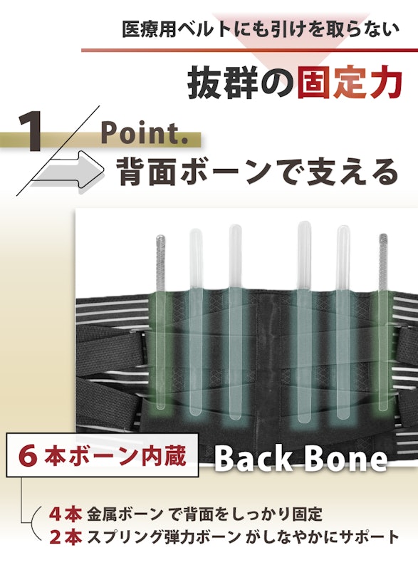 腰サポーター 6