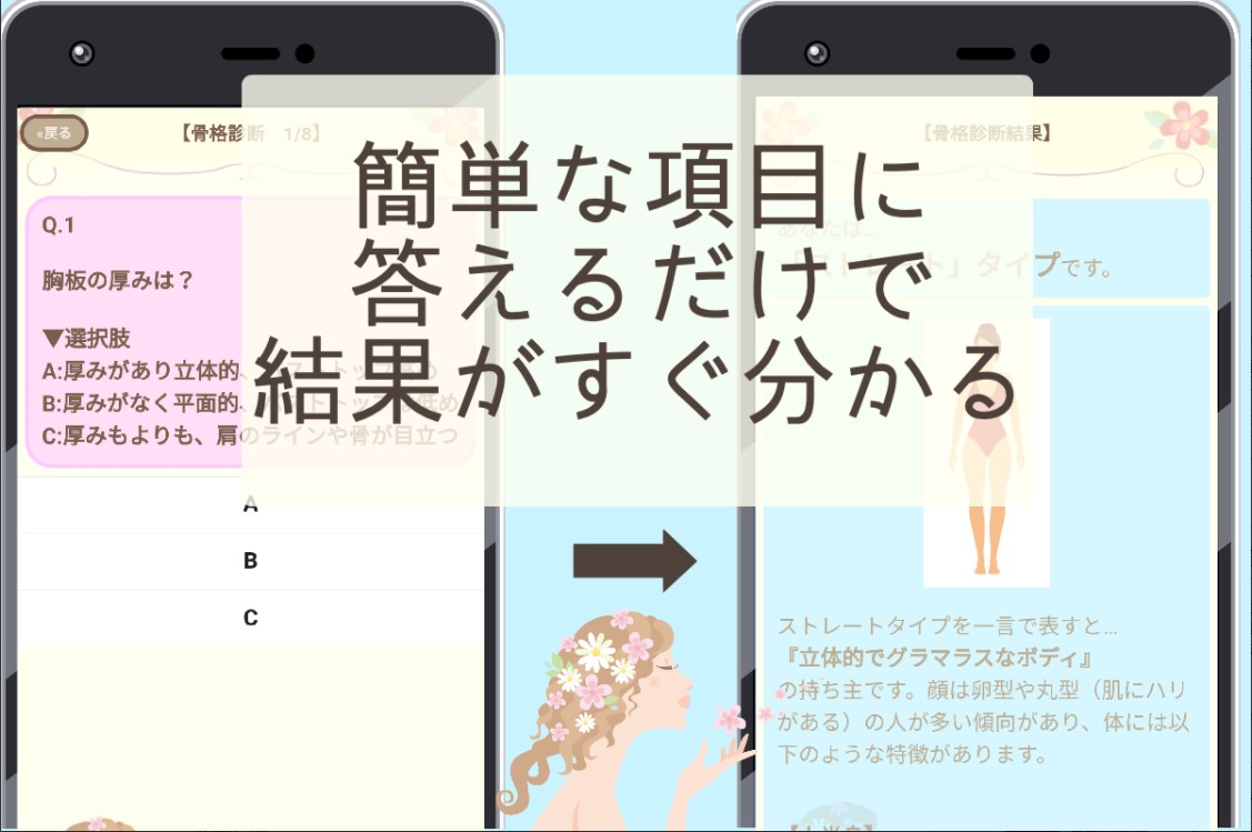 顔診断アプリのおすすめ人気ランキング15選 似ている有名人や美人度を測定 Mybest