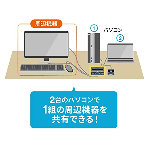 パソコン切替器 5