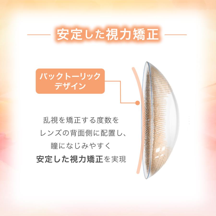 乱視用1monthカラコン 2