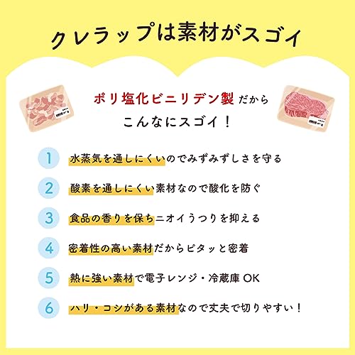 クレラップ 2