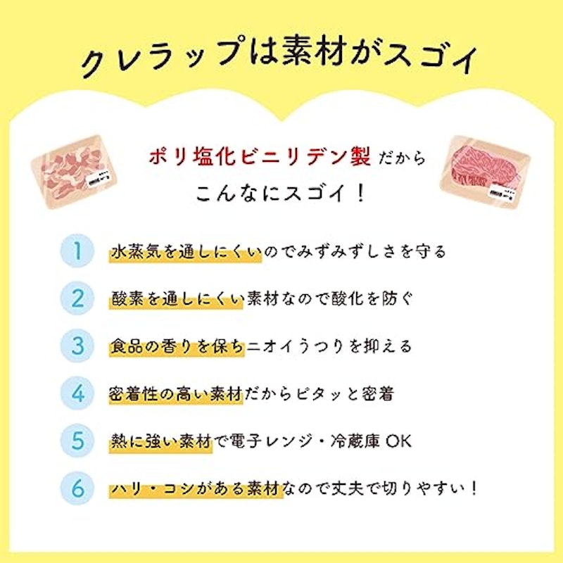 クレラップ 2