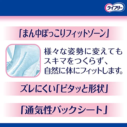 一晩中あんしん尿とりパッド 夜用 5