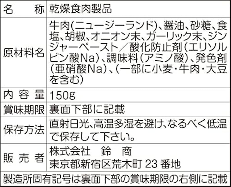 ビーフステーキジャーキー 5