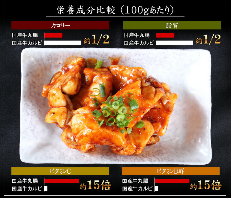 大阪焼肉・ホルモン ふたご 厳選国産牛丸腸 大盛りセット 3