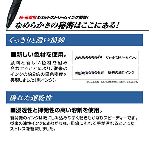 ジェットストリーム4&1 Metal Edition 6