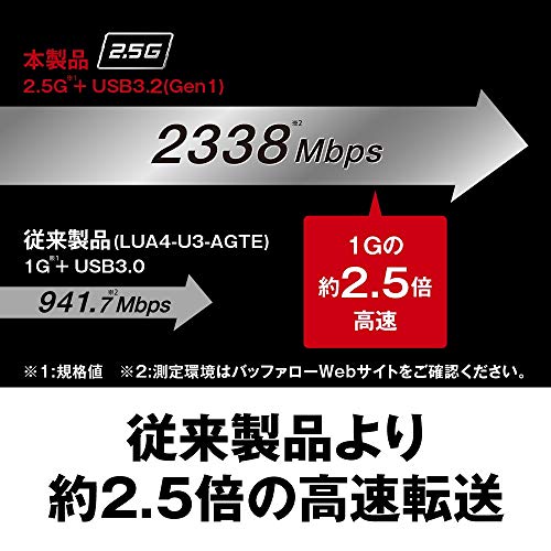 LANアダプター 2