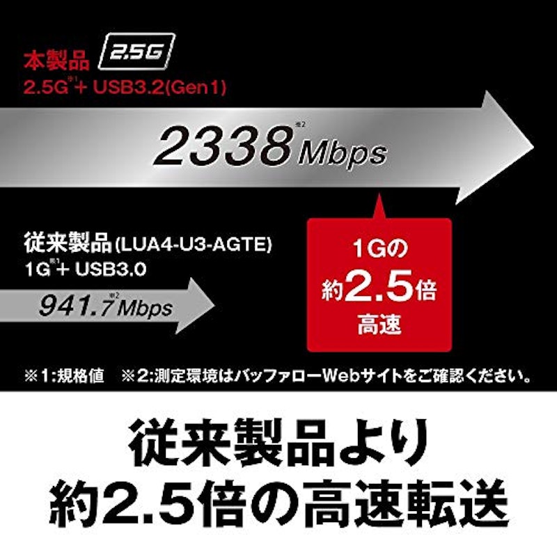 LANアダプター 2