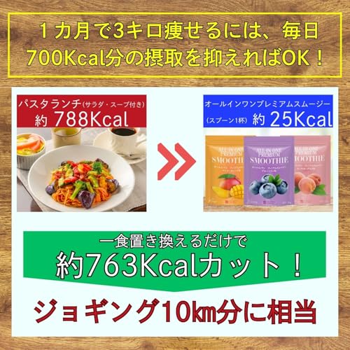 オールインワンプレミアムスムージー 2