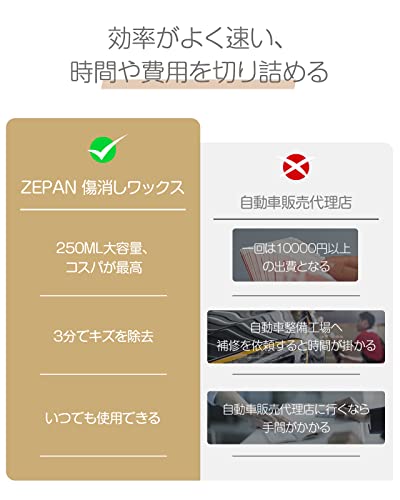 傷消しワックス 4