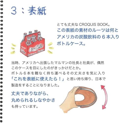 クロッキー 5