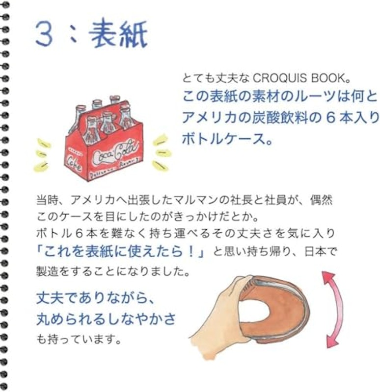 クロッキー 5