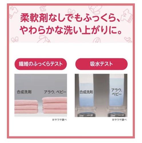 アラウベビー 洗たくせっけん無香タイプ 3