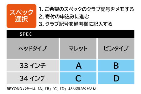 RYOMA GOLF BEYOND PUTTER 2