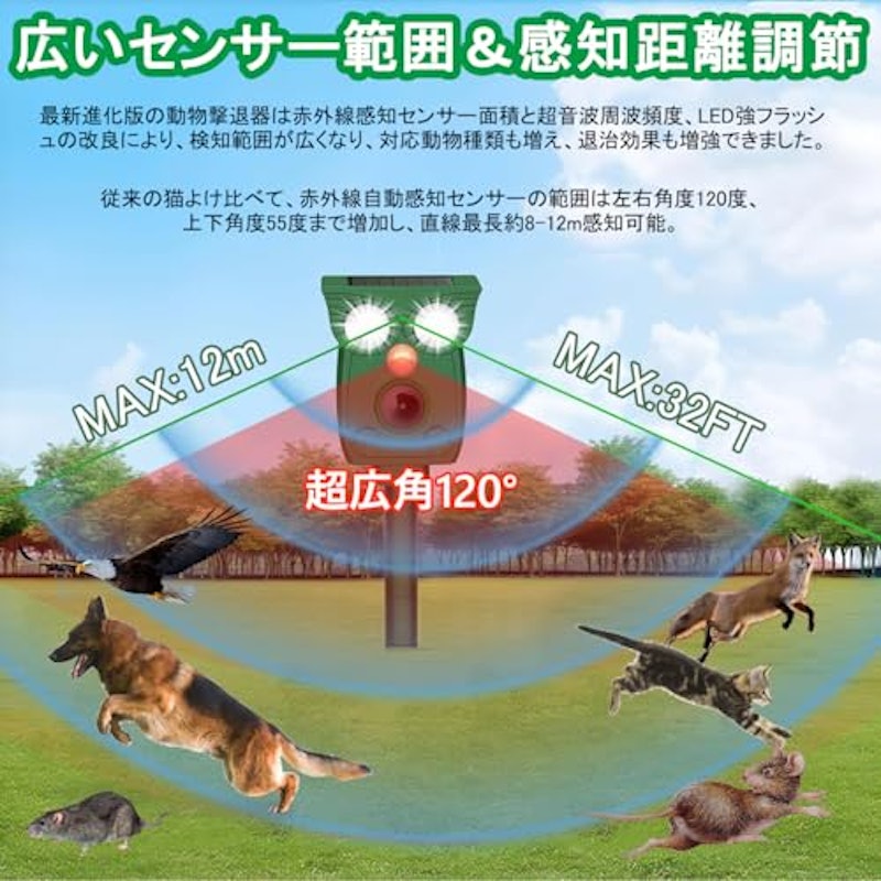 動物撃退器 3