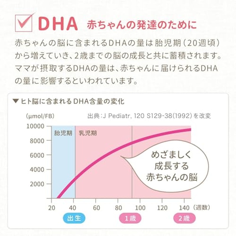 森永ママのDHA 6