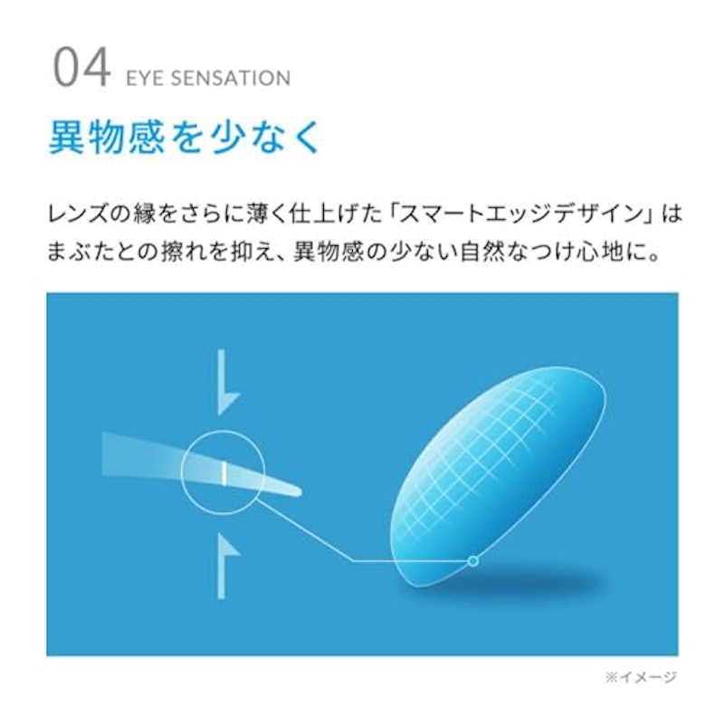 ワンデー プレミアム 5