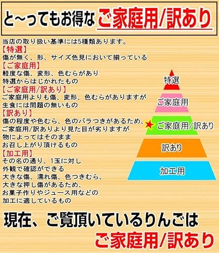 サンふじ 家庭用 3