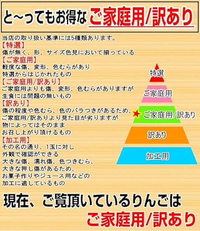 サンふじ 家庭用 3