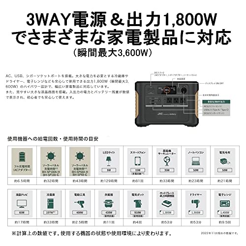 ポータブル電源 5