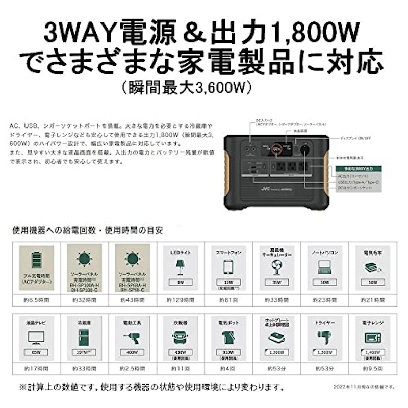 ポータブル電源 5