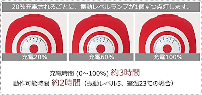 スタイリーボール 8