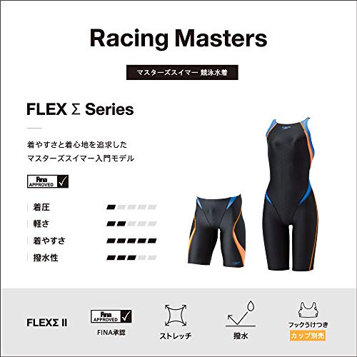 Speedo フレックスシグマ2ジュニアセミオープンバックニースキン2 3