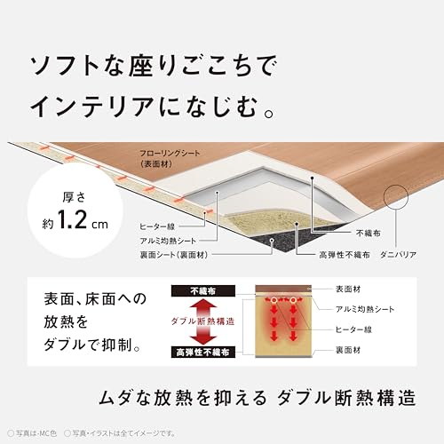 かんたん床暖 8