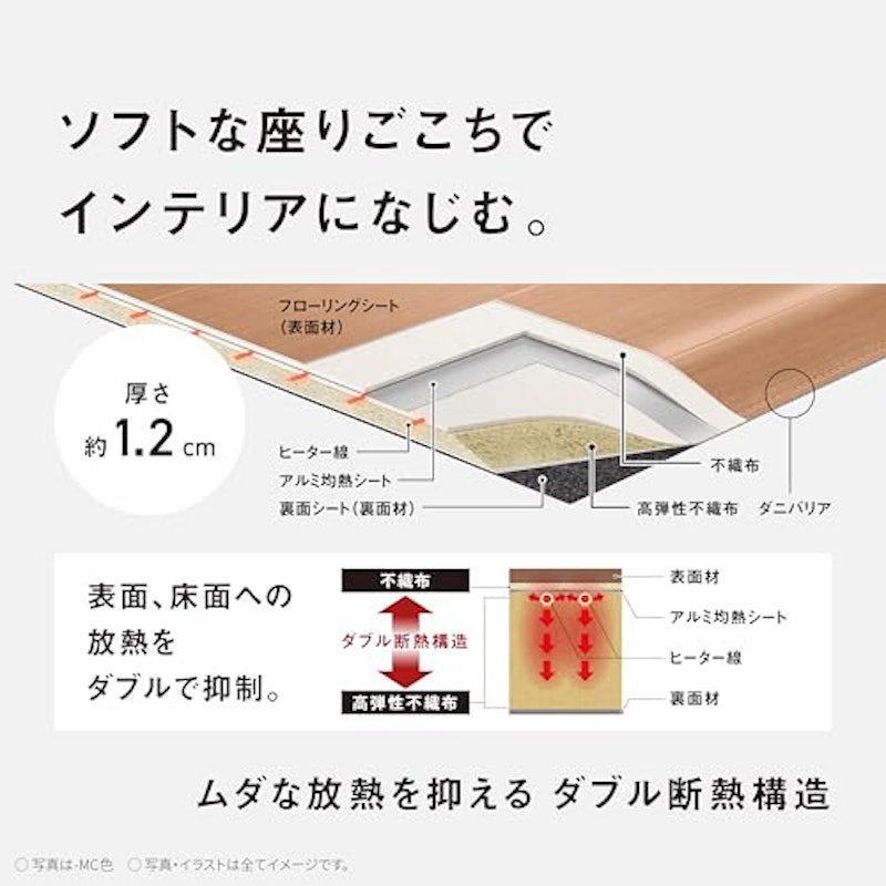 かんたん床暖 8