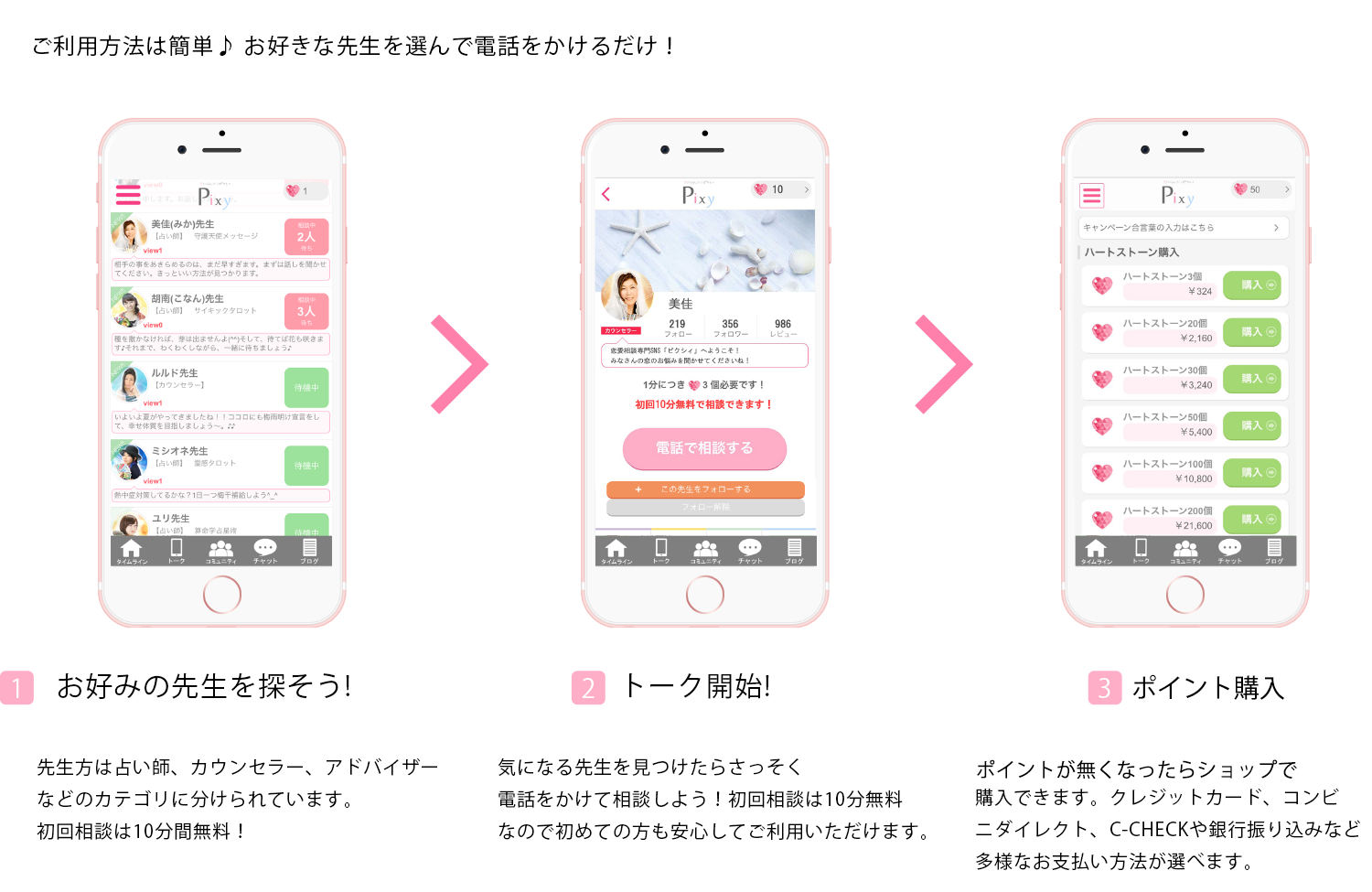 ピクシィ 3