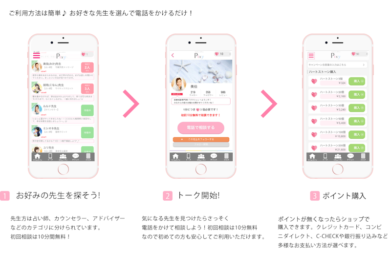 ピクシィ 3