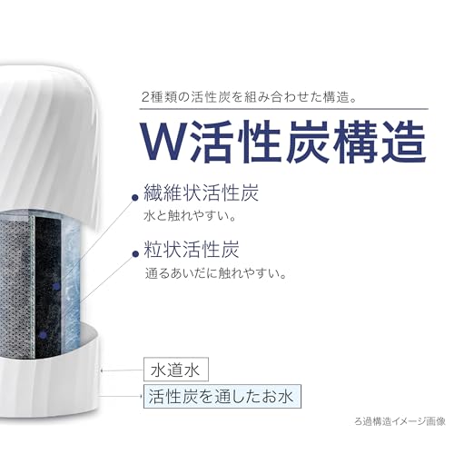 ビュークリラ 浄水器 3