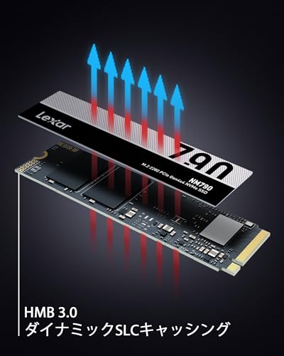 NM790 M.2 2280 PCIe Gen 4×4 NVMe 4