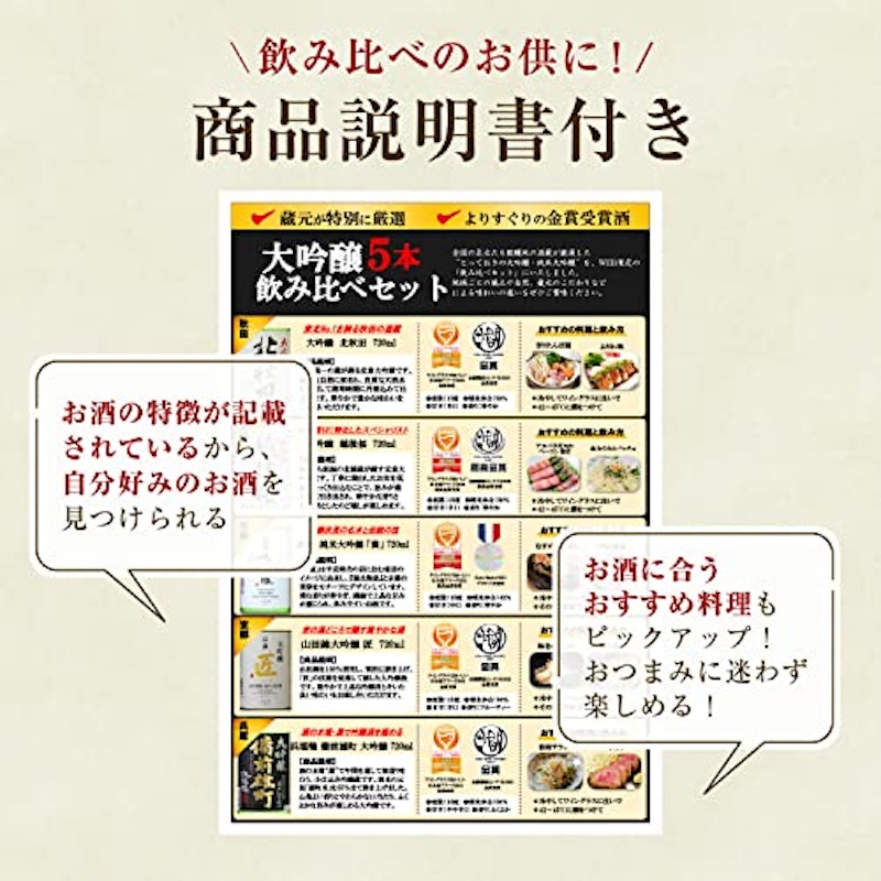 蔵元厳選大吟醸飲み比べセット 8