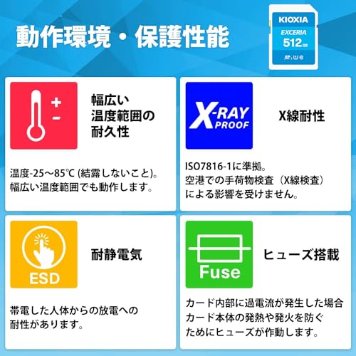EXCERIA SDメモリカード 4