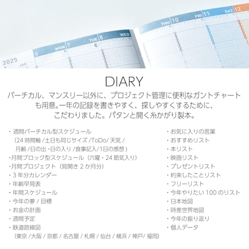 2025DIARY 3