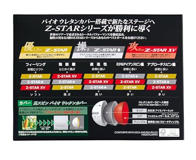 Z-STAR 3