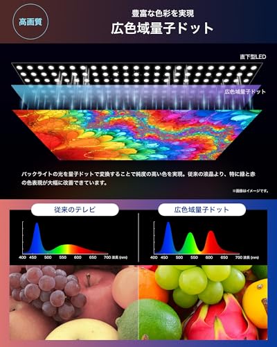 4K液晶スマートテレビ 3