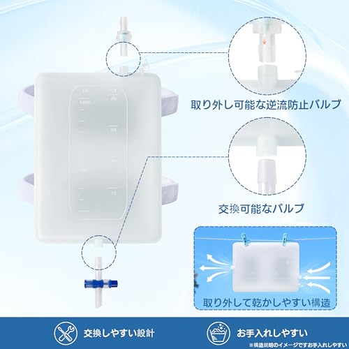 洗えて繰り返し使える脚用収集バッグ 4