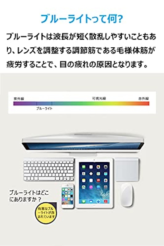 ブルーライトカットメガネ 3
