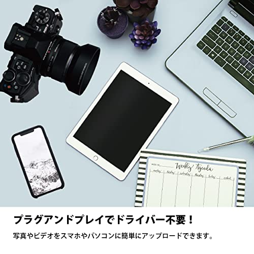 CFexpress Type B カードリーダー 2