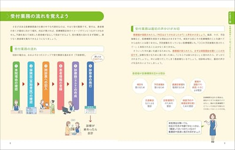 '24-'25年版 これならわかる医療事務 2