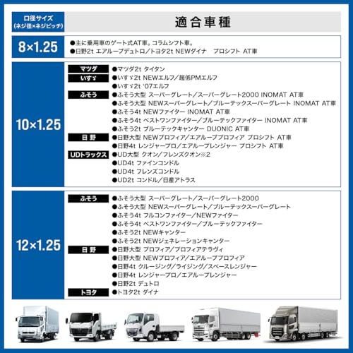 シフトノブ 3