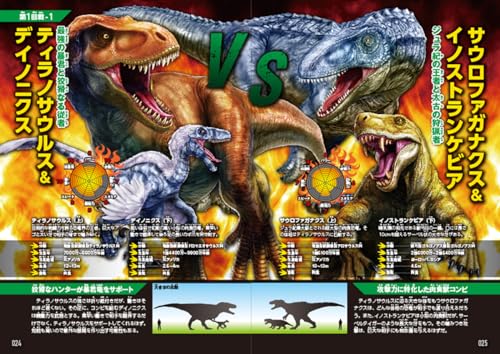 恐竜タッグ最強王図鑑 5