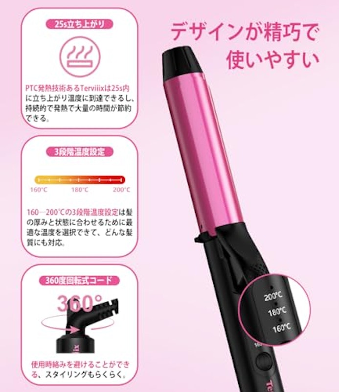ミニカールアイロン 4