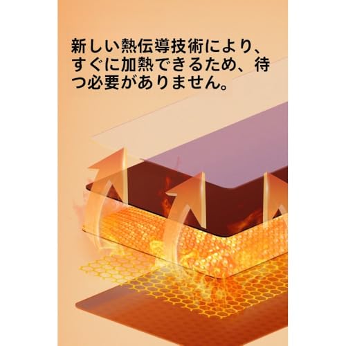 加熱マット 6