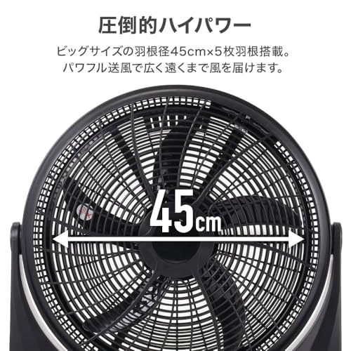 サーキュレーター 3