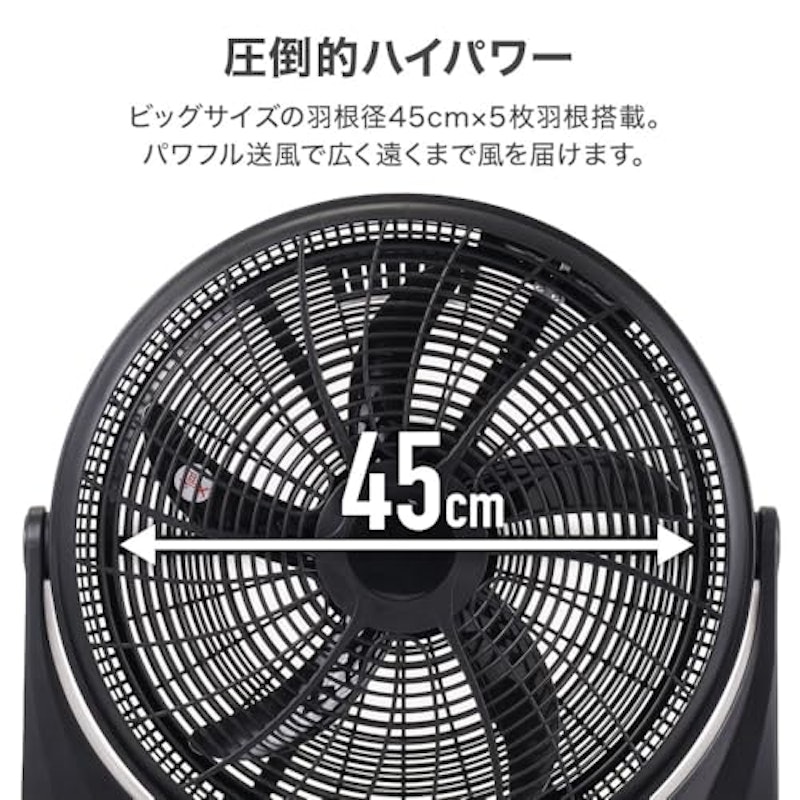 サーキュレーター 3