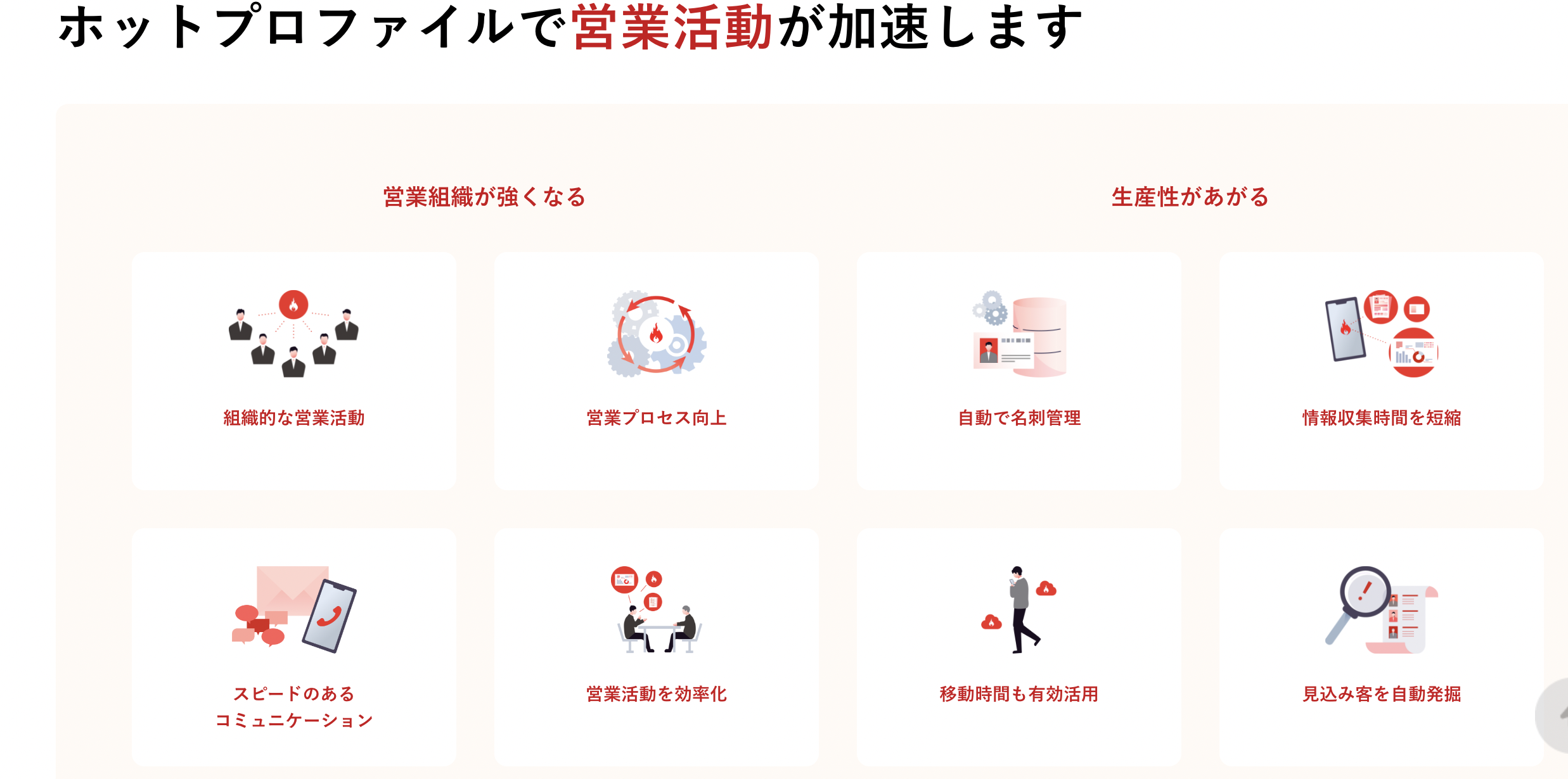ホットプロファイル 3