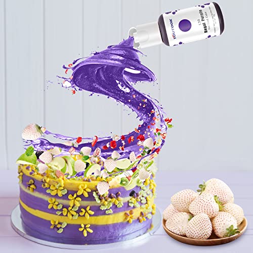 食品着色料 5